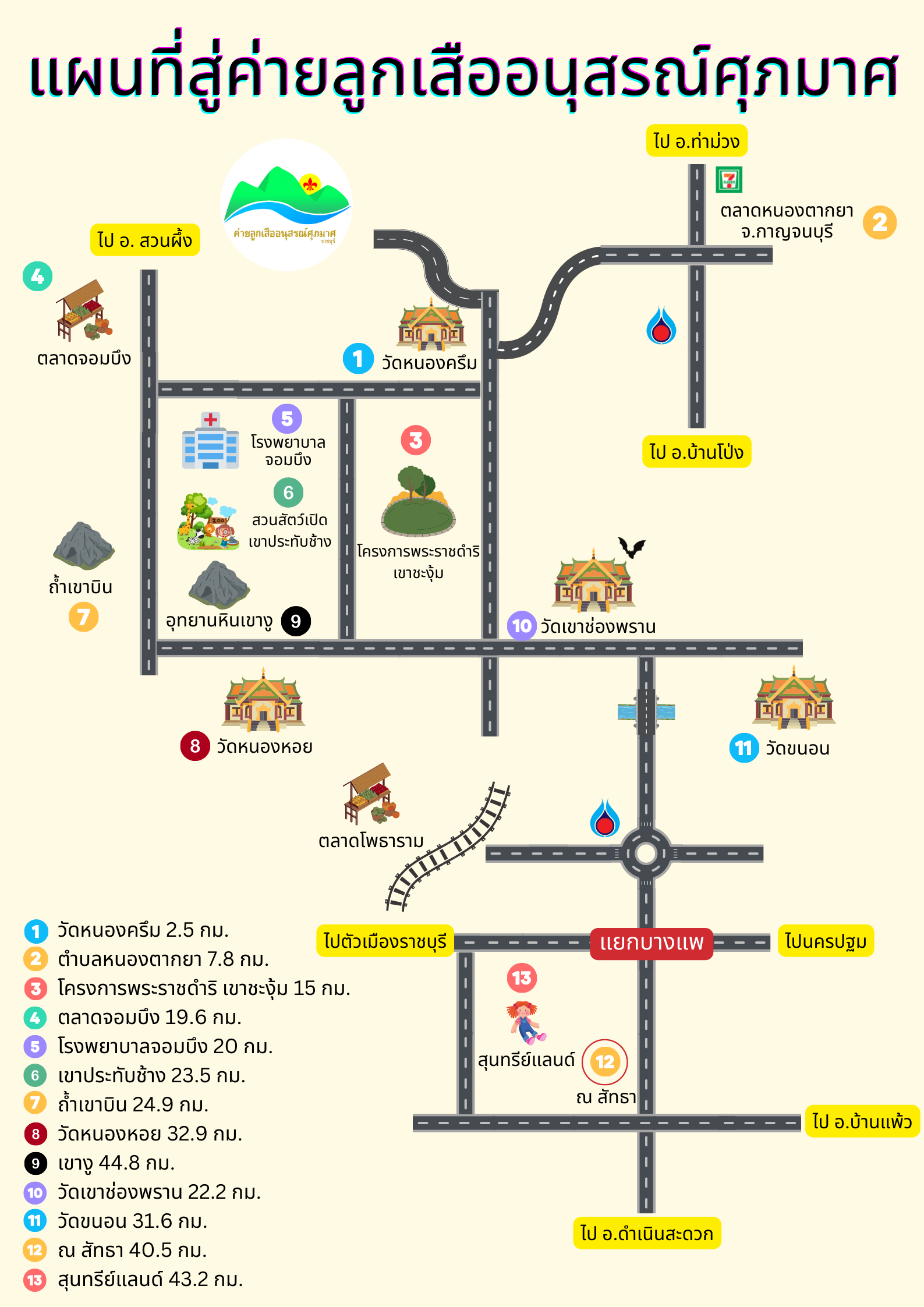 แผนที่ภาพวาดค่ายลูกเสือ